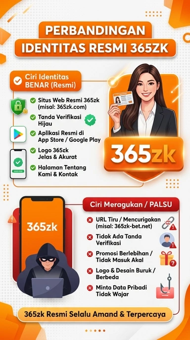 Halaman Resmi 365zk untuk Pengguna Android